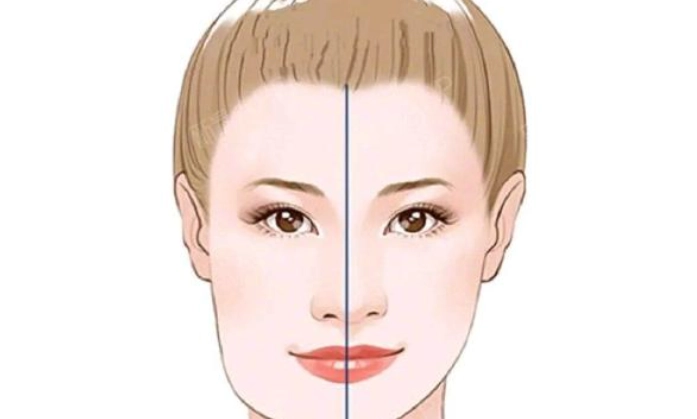 臉型調整方法 臉型調整方法