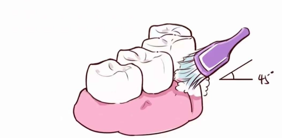 正確刷牙步驟全攻略：牙醫親授的潔牙秘訣與常見錯誤解析