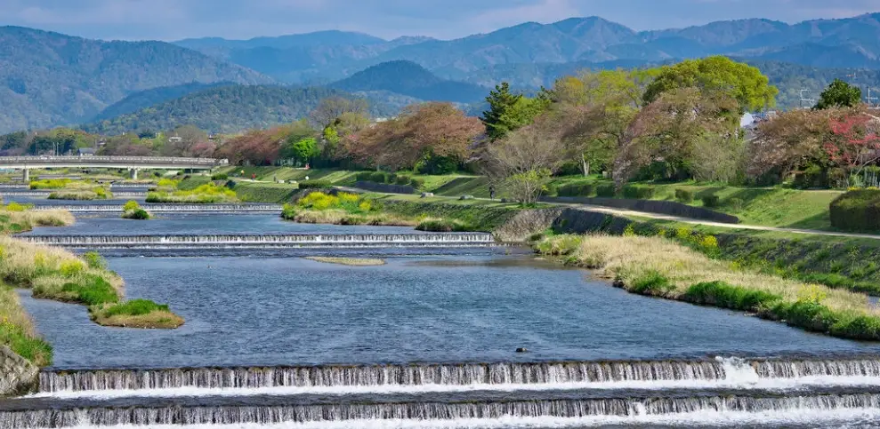大阪京都奈良行程 大阪京都奈良行程