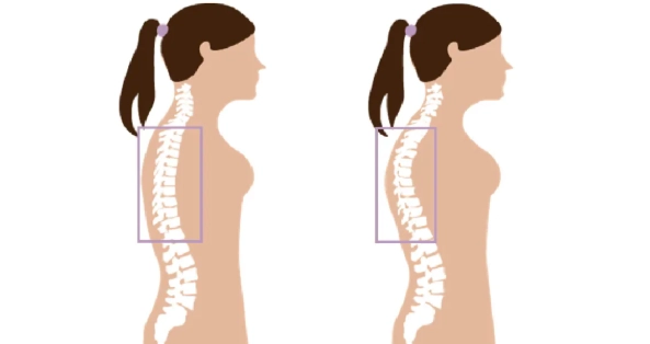 駝背練核心有效嗎？改善姿勢與強化核心的完整指南