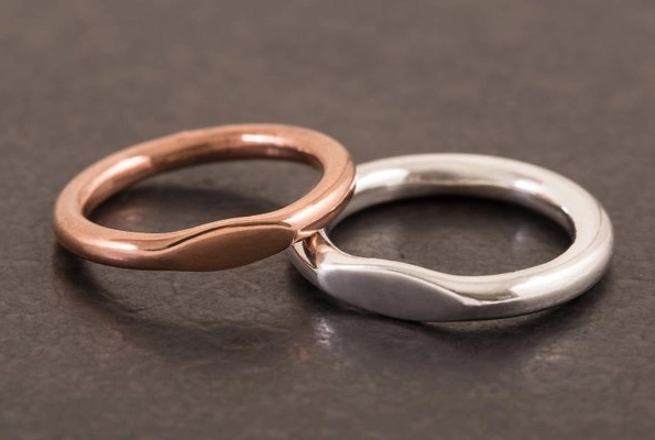 戒指變銅色 戒指變銅色