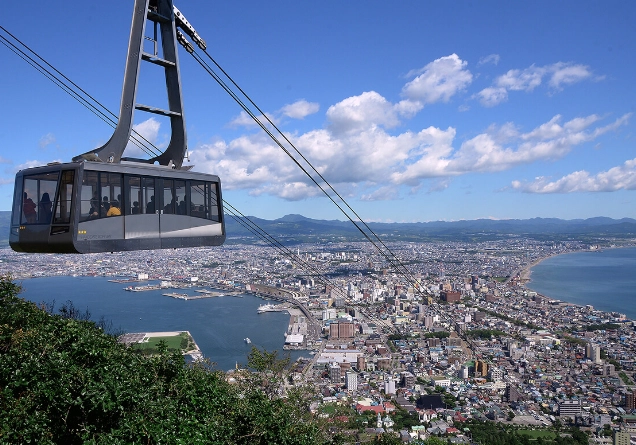 北海道行程規劃
