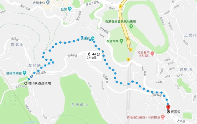 灣仔峽道行山路線攻略：新手到進階的路線選擇、交通與必看景點全解析
