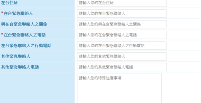 一個人旅行必備 一個人旅行必備