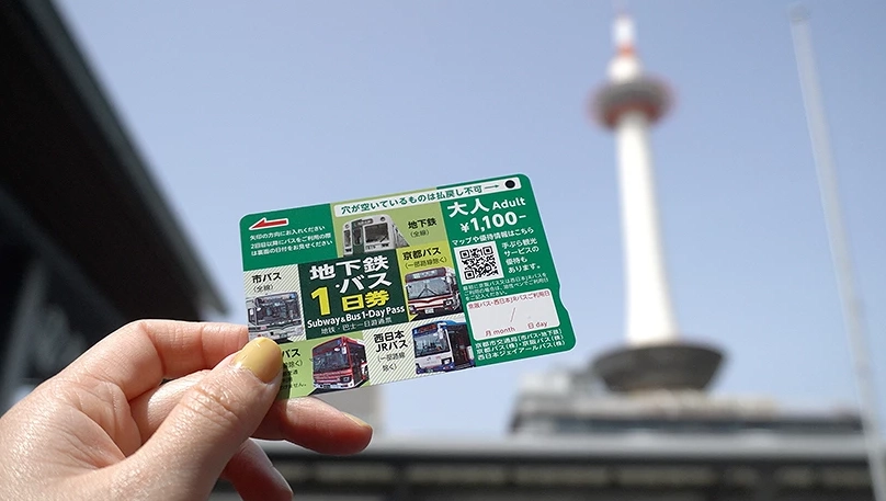 關西自由行攻略