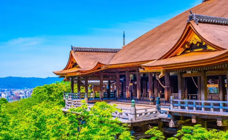 京都行程規劃 京都行程規劃