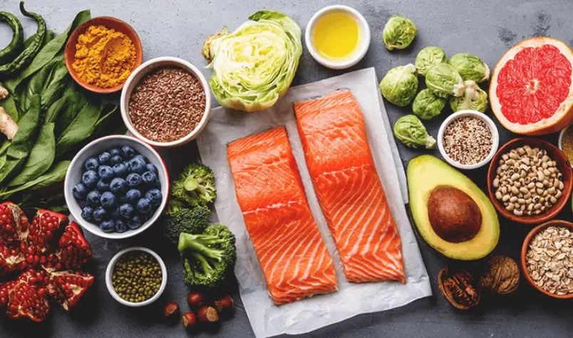 植物蛋白質來源