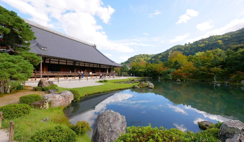京都大阪自由行