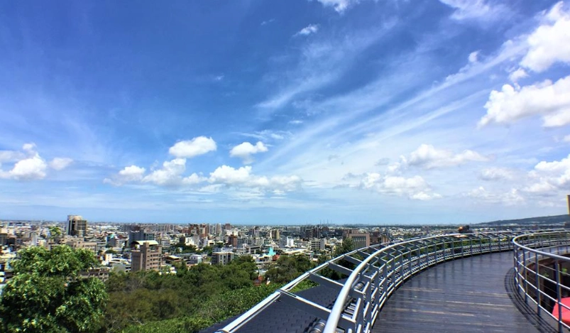 彰化市景點深度遊：從歷史古蹟到隱藏秘境完整指南