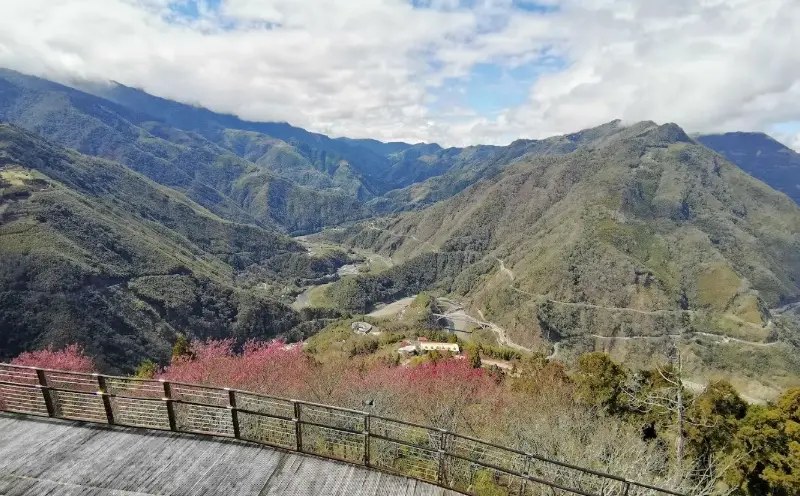 一日遊行程 一日遊行程