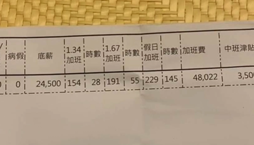 越南工作 越南工作