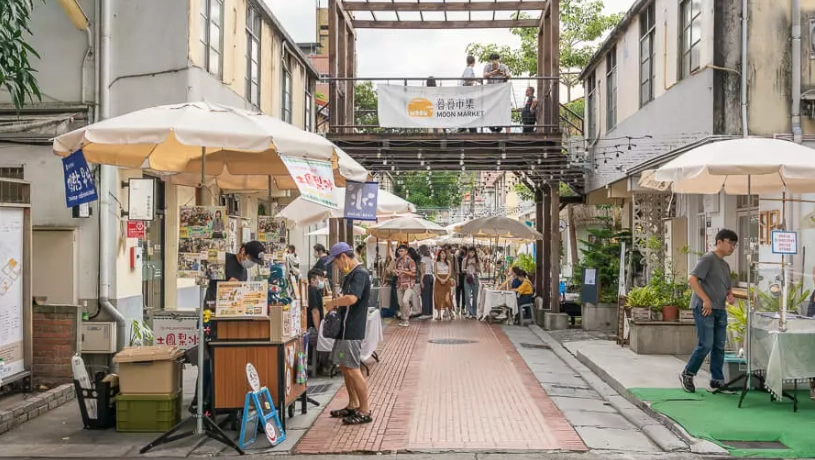 中部二日遊