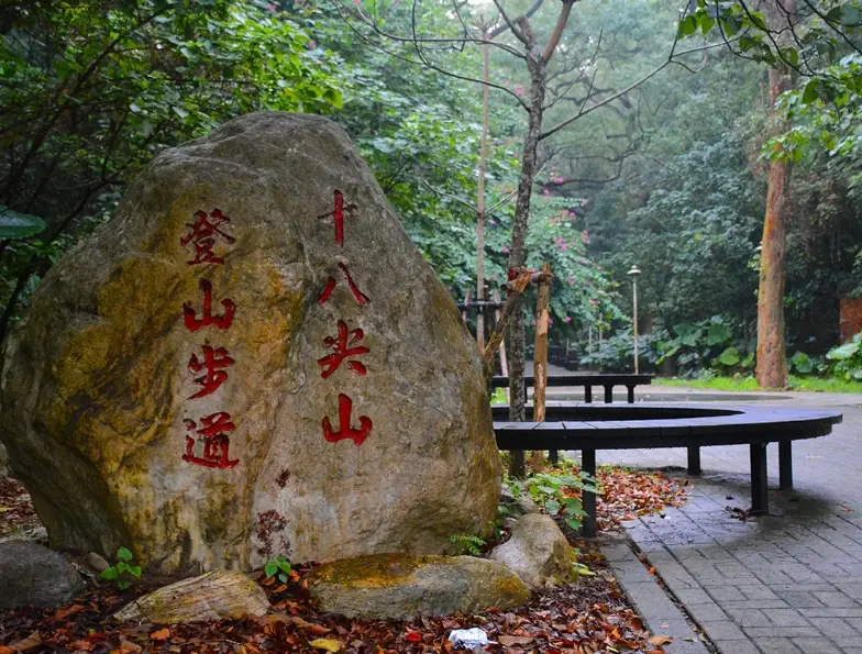 新竹健行路線
