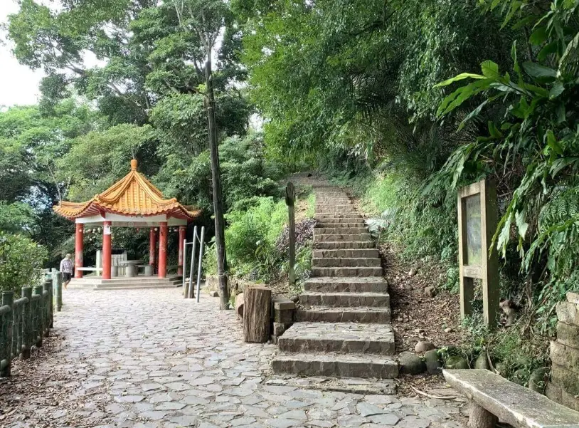 新竹健行路線