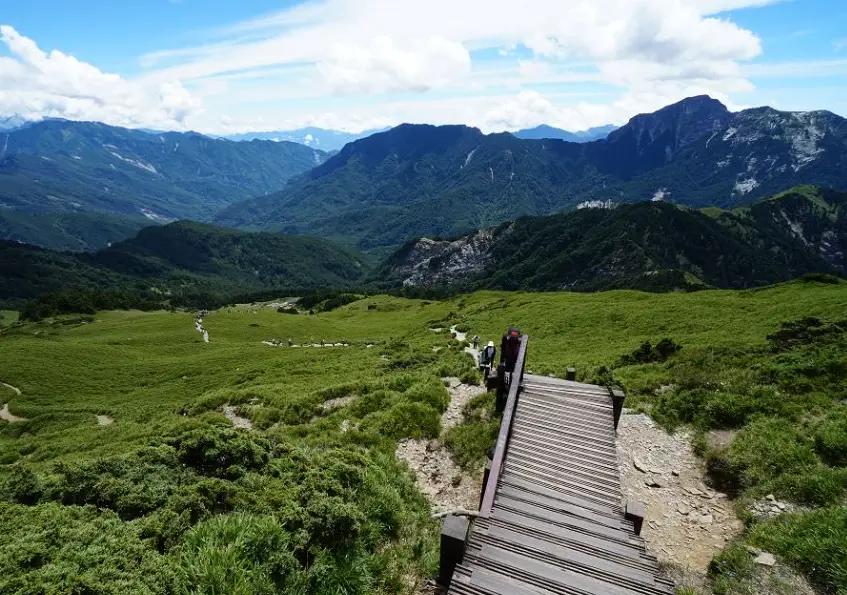 百岳入門路線