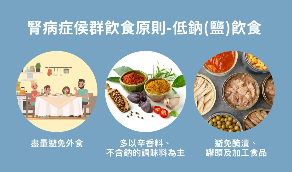 糖尿病腎病變飲食 糖尿病腎病變飲食