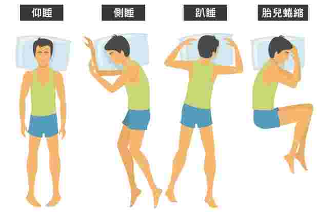 改善失眠睡姿 改善失眠睡姿