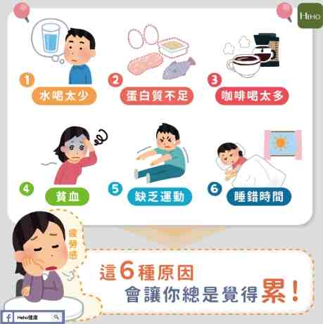 每天都很累想睡原因