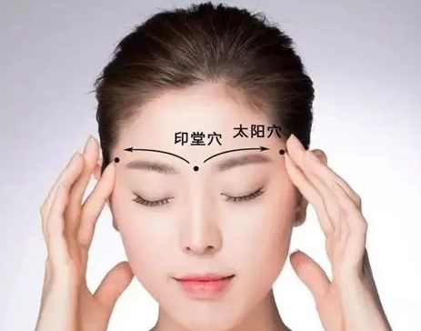 頭痛穴道
