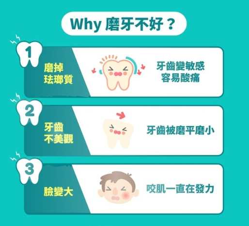 夜間磨牙治療 夜間磨牙治療