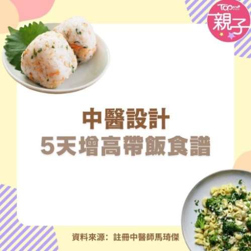 青少年營養食譜