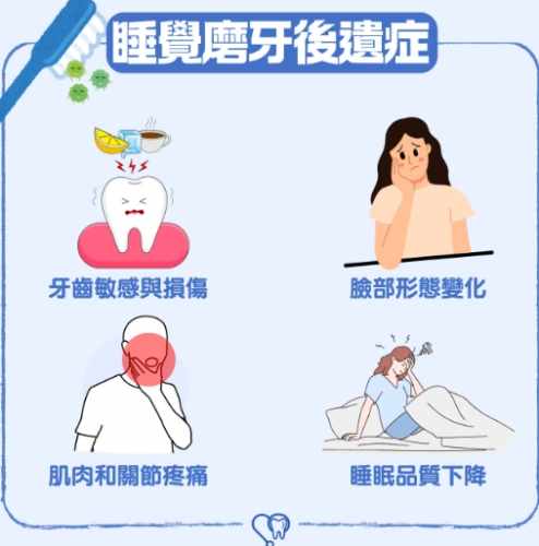 夜間磨牙治療 夜間磨牙治療