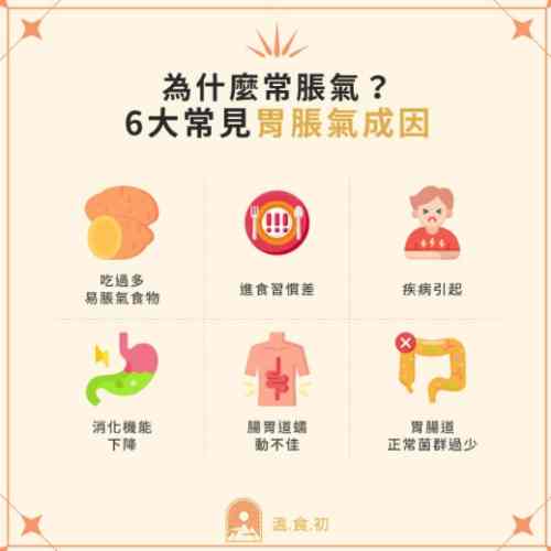 胃脹氣原因 胃脹氣原因