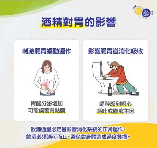 酒精性胃病 酒精性胃病