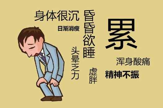 慢性疲劳改善