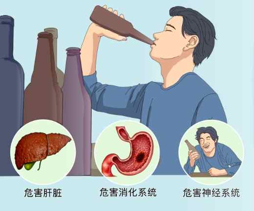 胃痛治療方法 胃痛治療方法