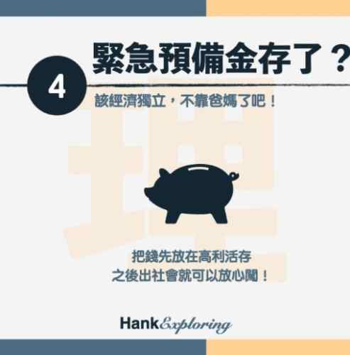 大學生預算管理