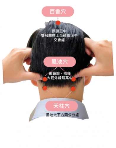 頭頂穴道痛原因 頭頂穴道痛原因