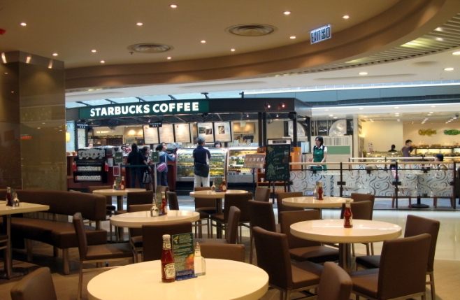 新城市廣場美食 新城市廣場美食