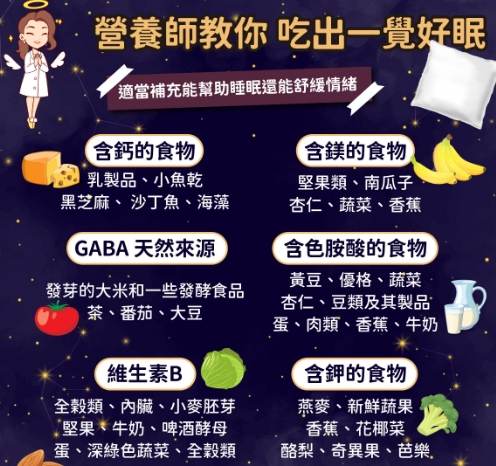 睡眠不足吃什麼