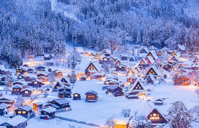 日本旅遊景點排名