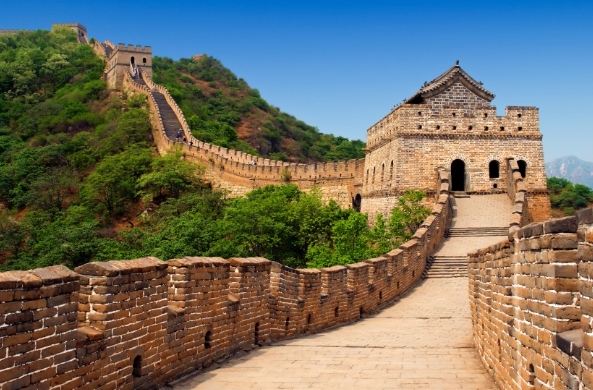 全球旅遊景點排名