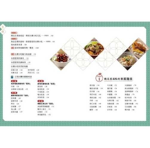 台灣小吃推薦 台灣小吃推薦