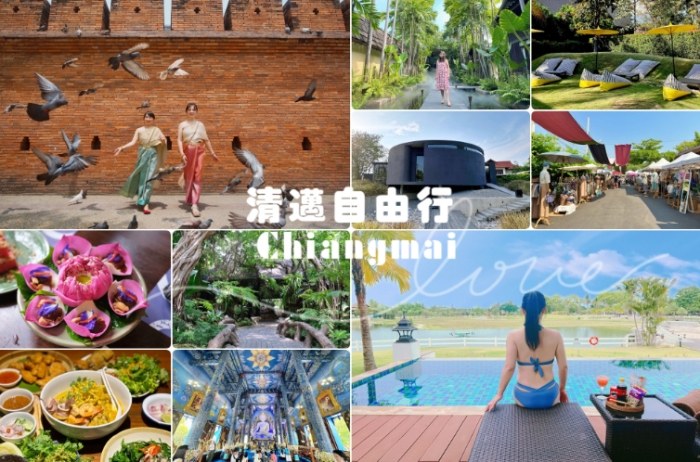 泰國清邁居住費用