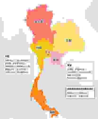 台灣泰國經濟差異