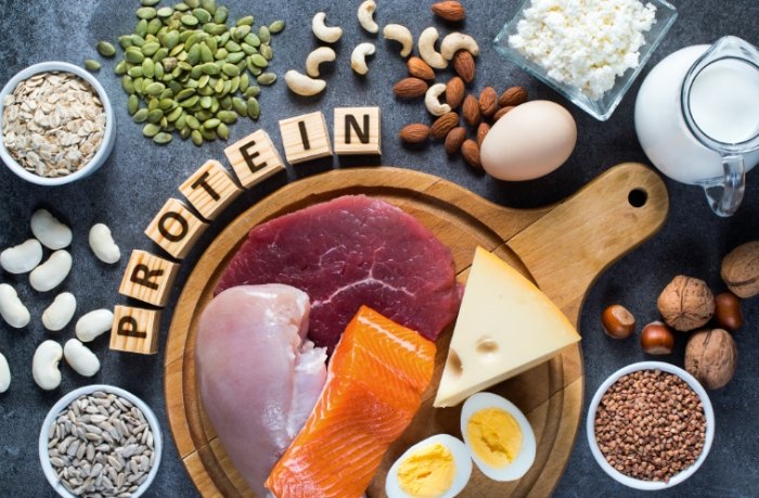 蛋白質一級結構