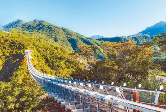 屏東無障礙景點