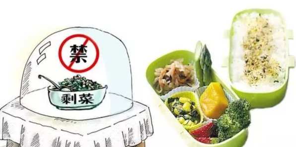 隔夜菜健康風險