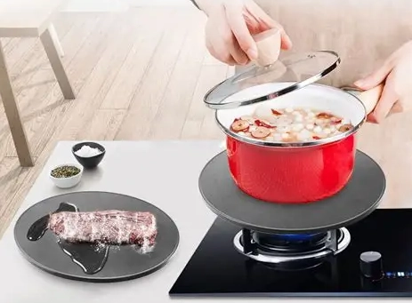 食物解凍安全 食物解凍安全