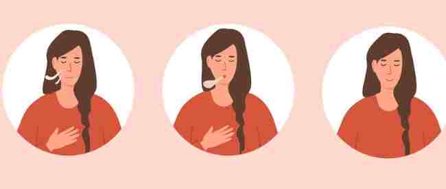 腹式呼吸副作用