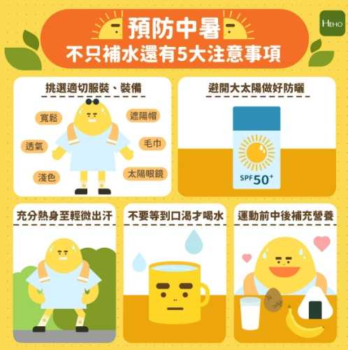 預防中暑方法 預防中暑方法