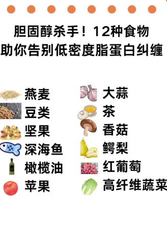 降低膽固醇食物