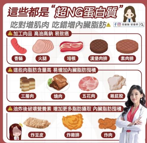 高溫烹飪致癌物質