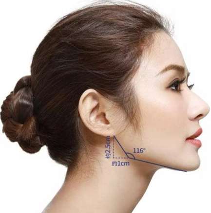 脖子粗健康影響