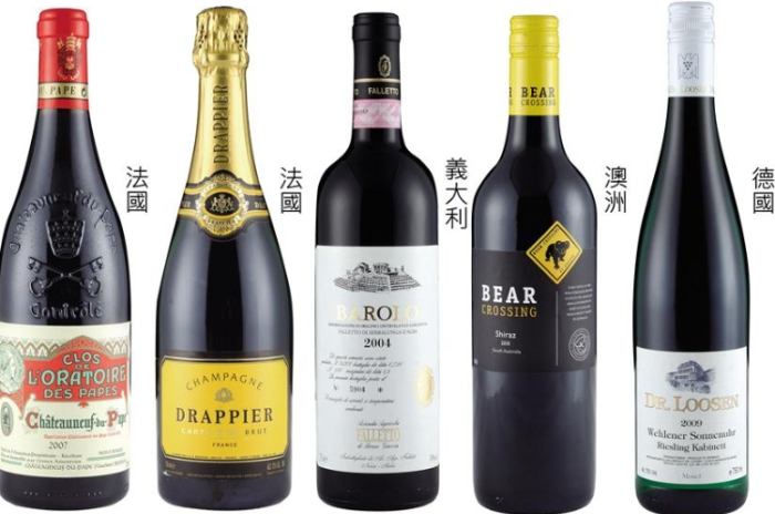 葡萄酒知識學習