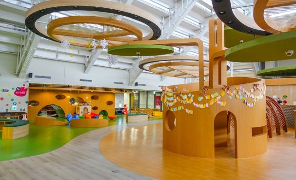 新竹室內景點 新竹室內景點